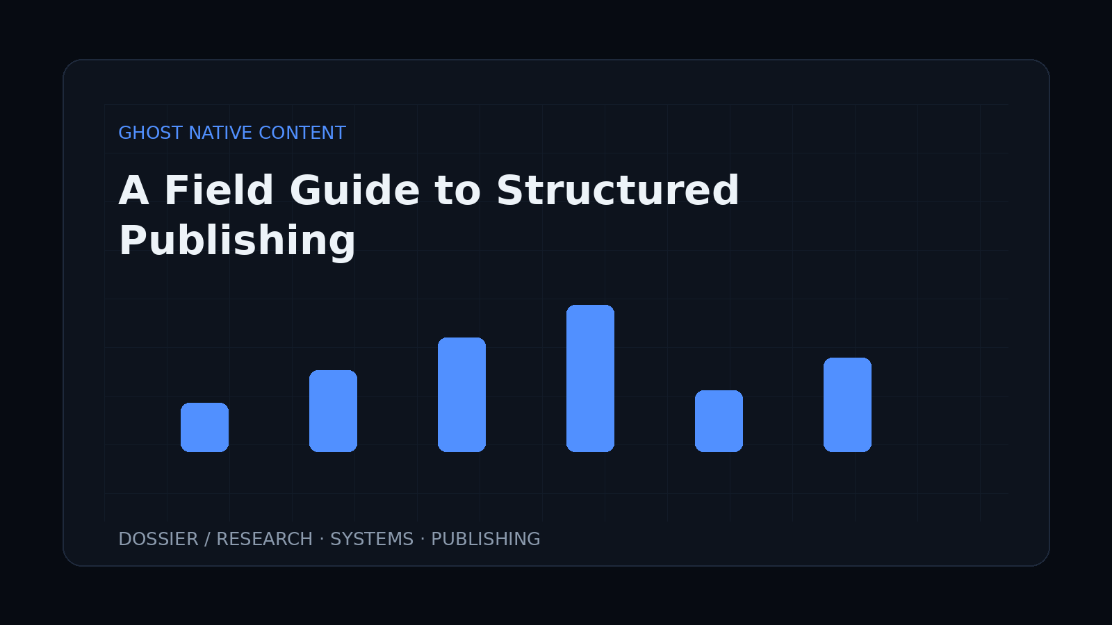 A Field Guide to Structured Publishing